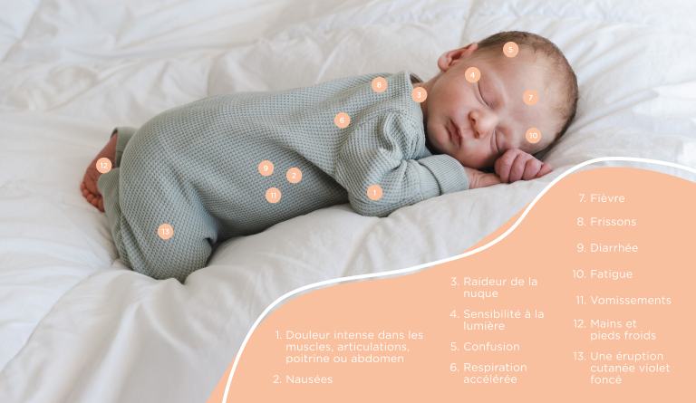 Nourrisson endormi avec des symptômes de méningite à méningocoques indiqués sur le corps