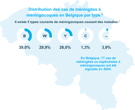 Carte de la Belgique montrant la fréquence de la méningite