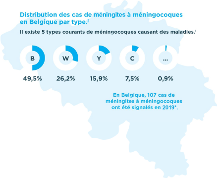 Carte de la Belgique montrant la fréquence de la méningite Carte de la Belgique montrant la fréquence de la méningite